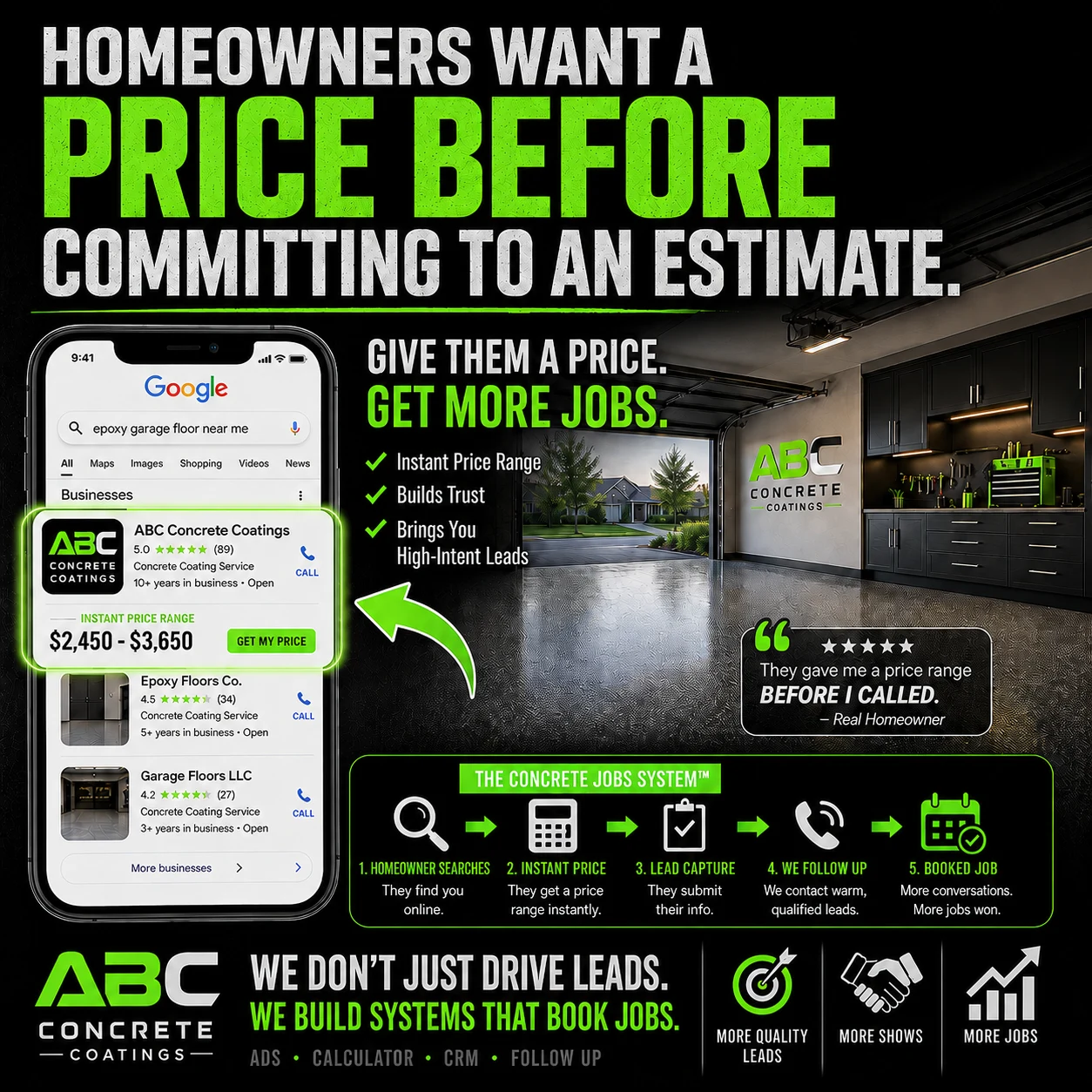 Infographic showing The Concrete Jobs System 5-step flow — homeowner searches, sees instant price range on your site, submits contact info, enters the CRM pipeline, and books an estimate — with the tagline 'We don't just drive leads. We build systems that book jobs.'